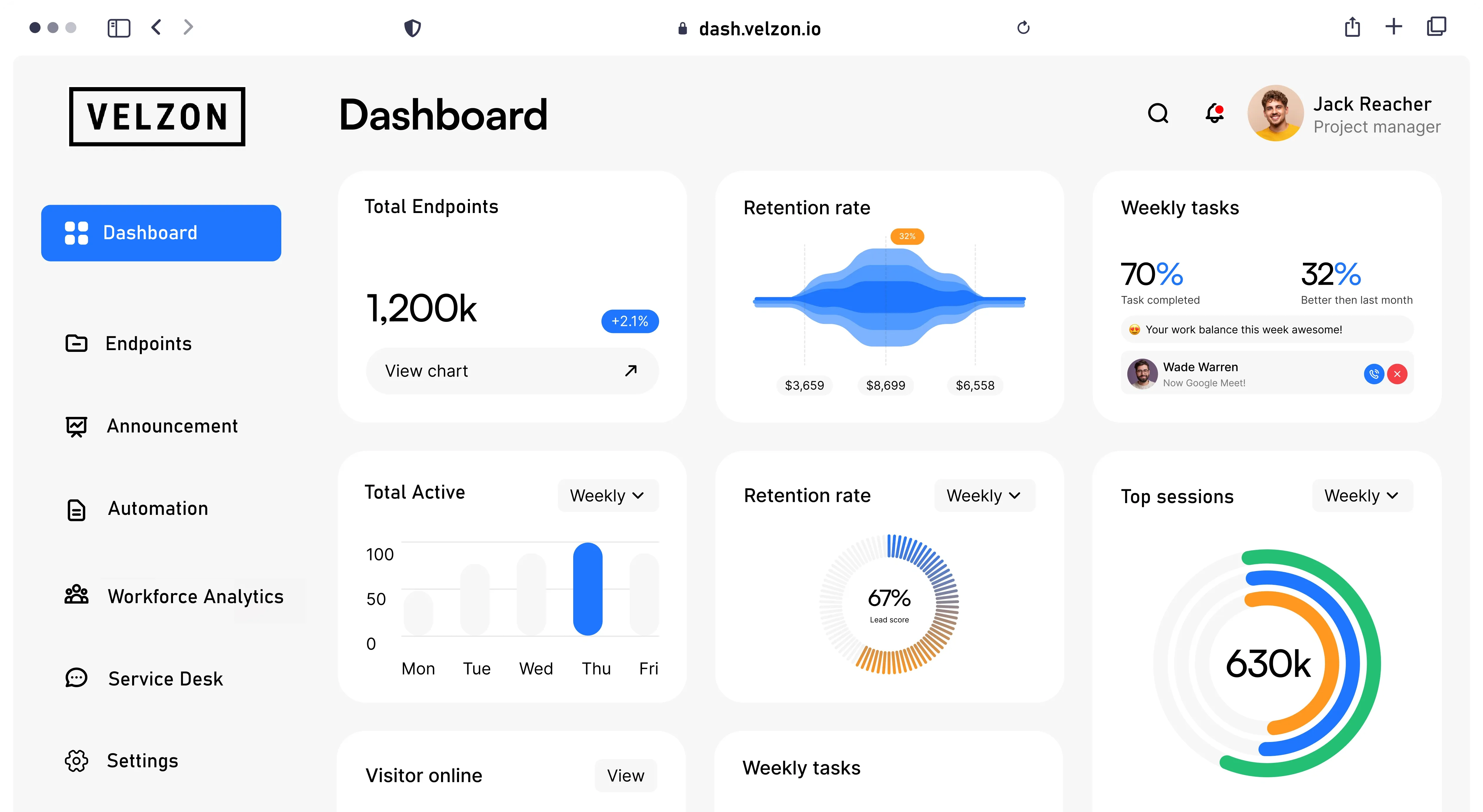 Velzon RMM Dashboard